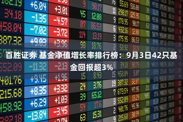 百胜证券 基金净值增长率排行榜：9月3日42只基金回报超3%